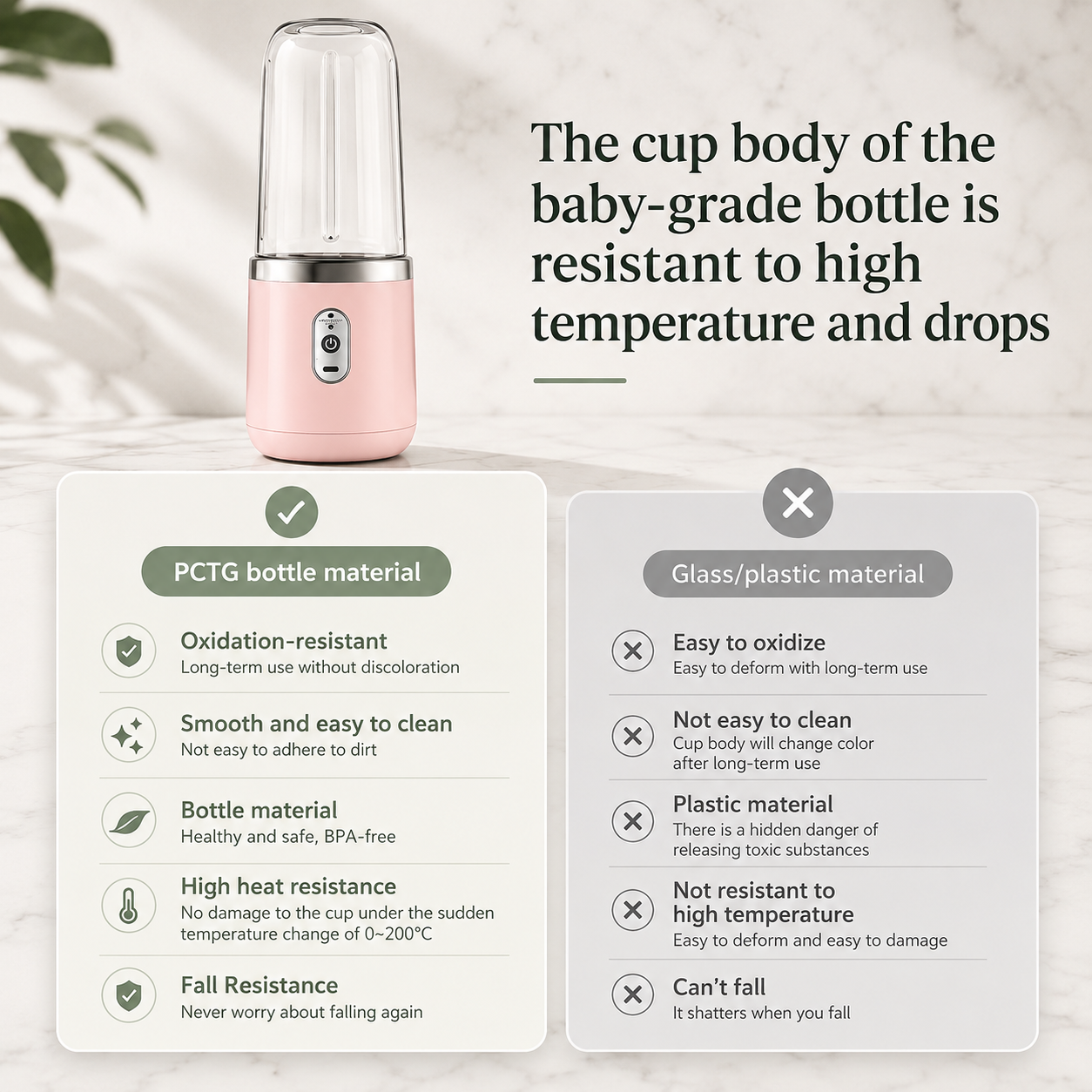PortaJuice Portable Blender 